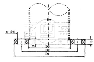 XB圓形風(fēng)道纖維織物補償器